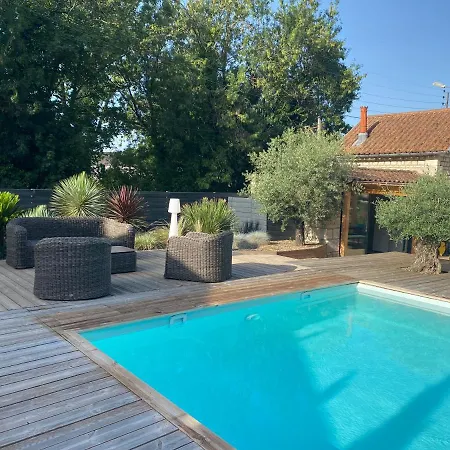 Hotell Propriete En Bord De Sevre